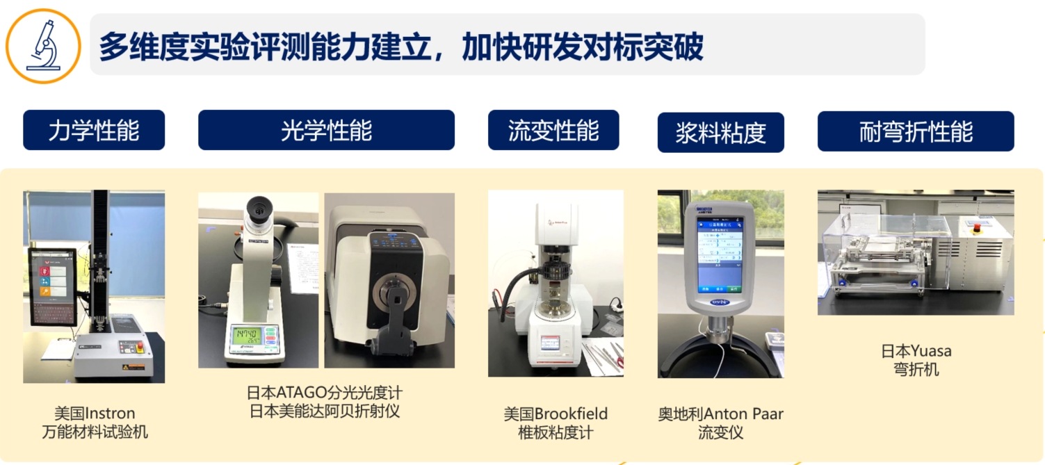 嘉興金門(mén)量子材料科技有限公司