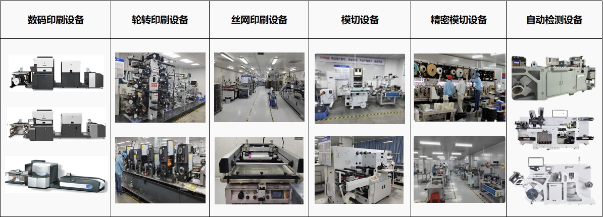 賽維精密科技（廣東）有限公司