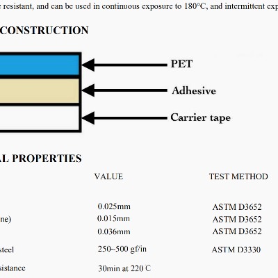 耐高溫單面膠需求