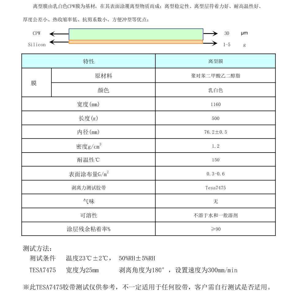 30umPE離型膜