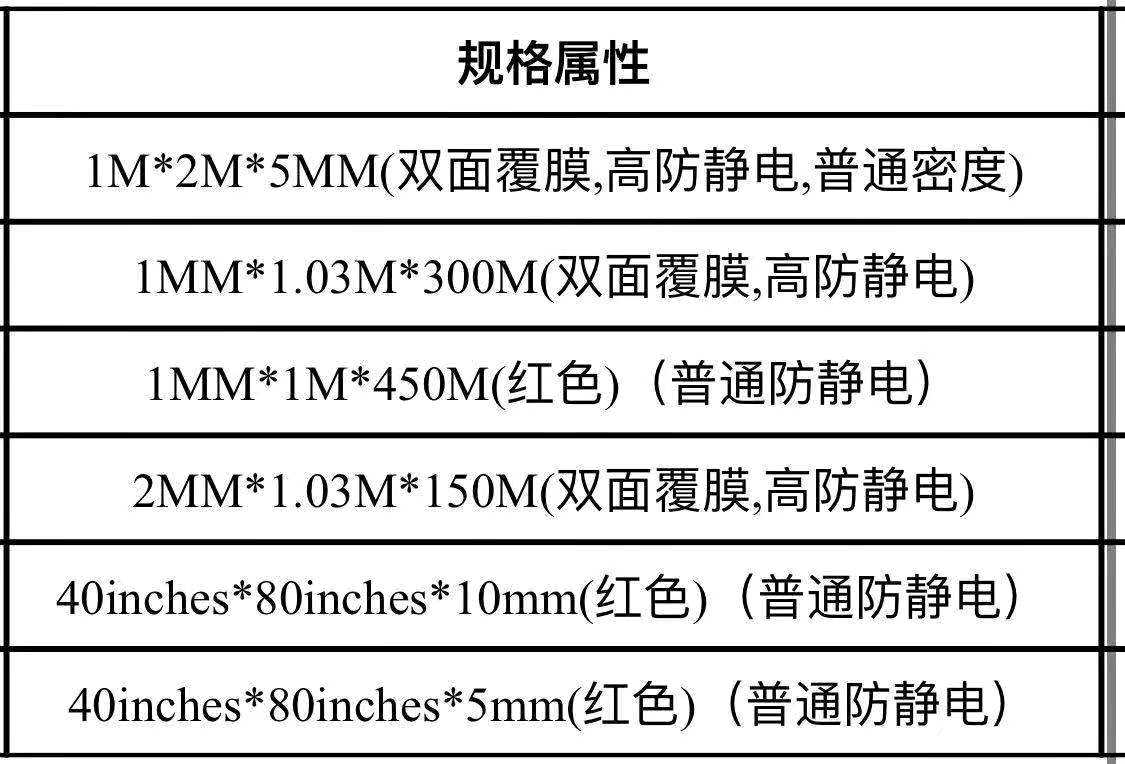 防靜電珍珠棉