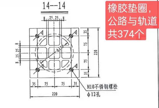 橡膠墊片