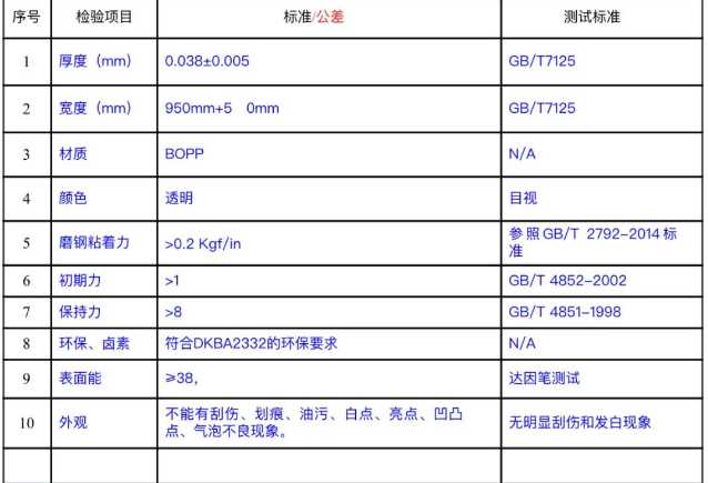 Bopp保護(hù)膜涂亞克力膠，無(wú)氣泡收卷優(yōu)先