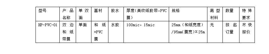 雙邊和紙帶膜膠帶