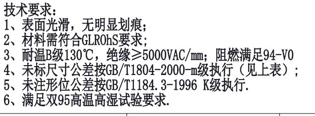 白色PET，原材卷材 ，厚 0.25mm ，耐溫 150 ，高溫 100 ，阻燃 94 V0