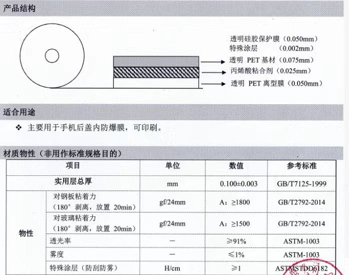 防爆膜