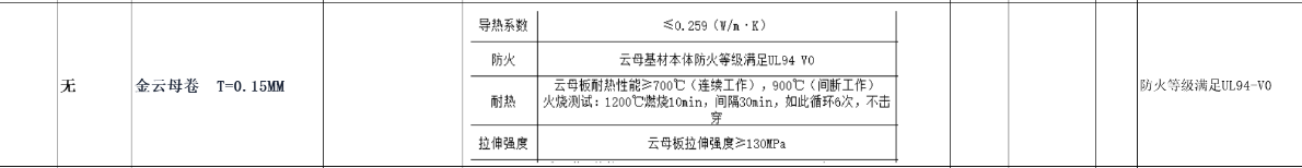 金云母卷 0.15MM