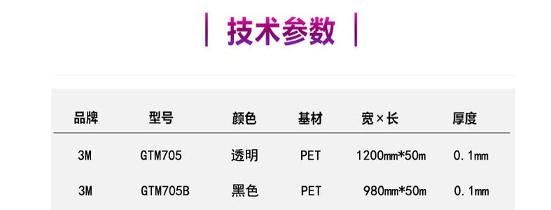 廈門一級代理3MGTM705B