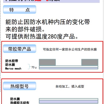 供應(yīng)日本防水透氣膜 進(jìn)口防水透氣膜價格 HV8PTMP高透氣、防油系列