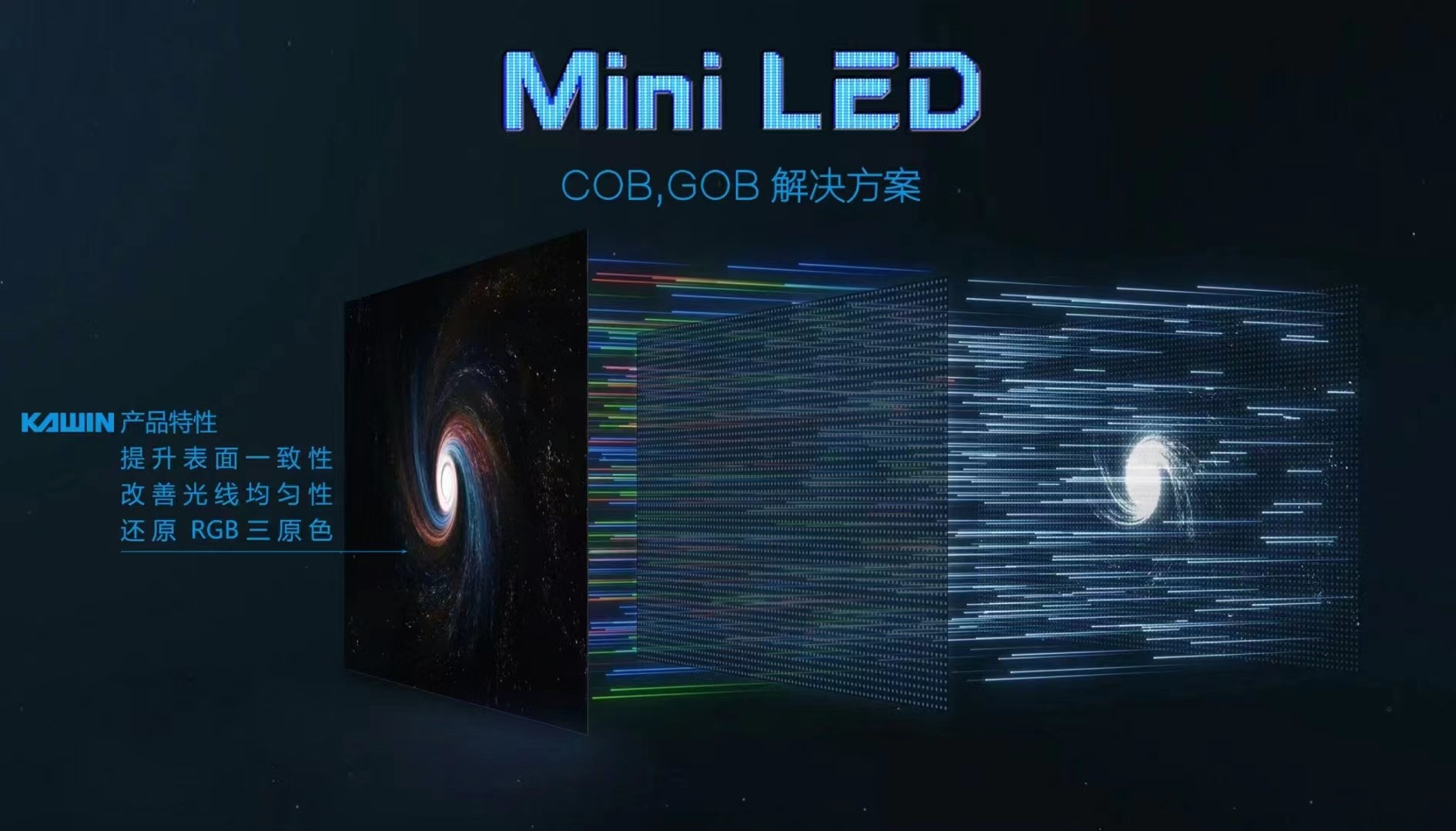 Mini LED 方案，歡迎交流 ！