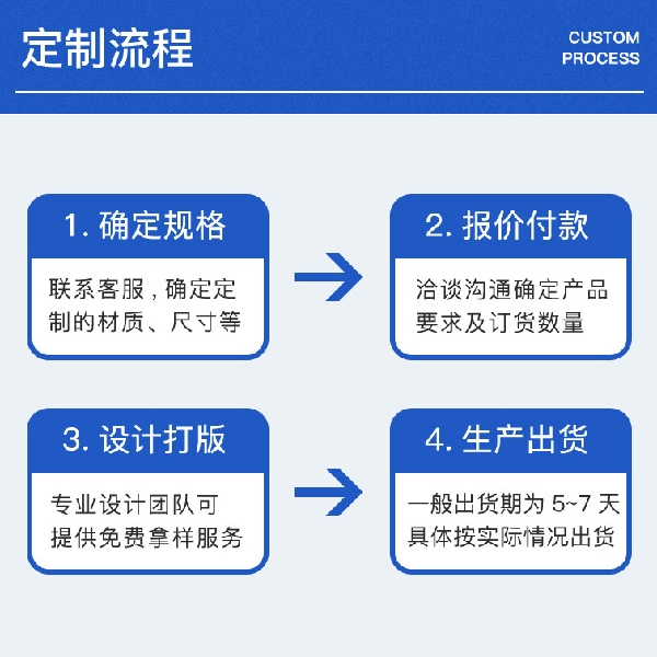 3英寸PE卷管芯、塑料管芯、膠帶薄膜用管芯