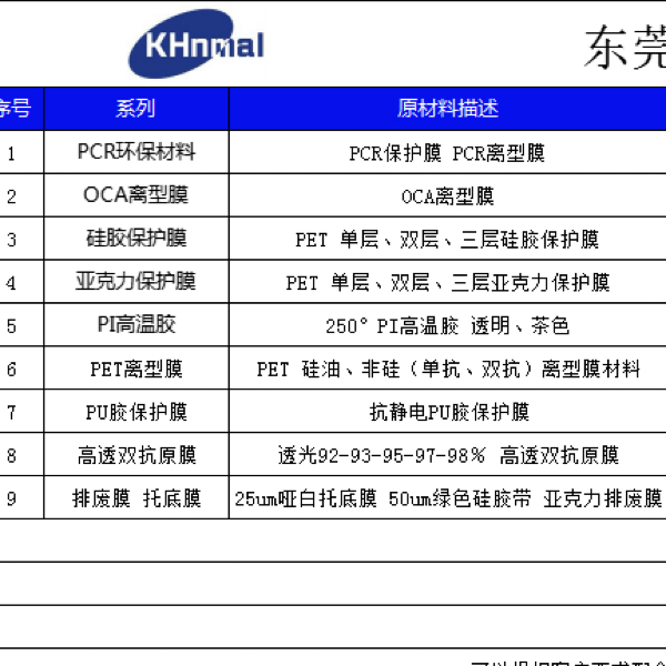 OCA專用離型膜