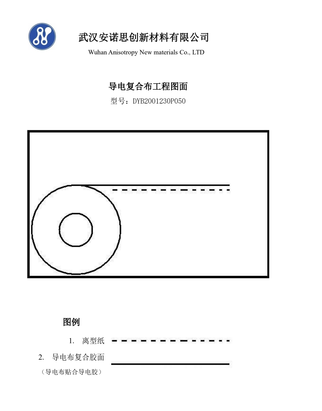 導(dǎo)電復(fù)合布