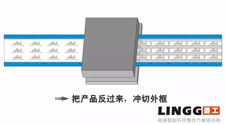 模切工藝︱銅箔石墨包邊工藝解析