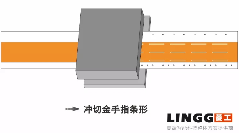 模切工藝︱銅箔石墨包邊工藝解析