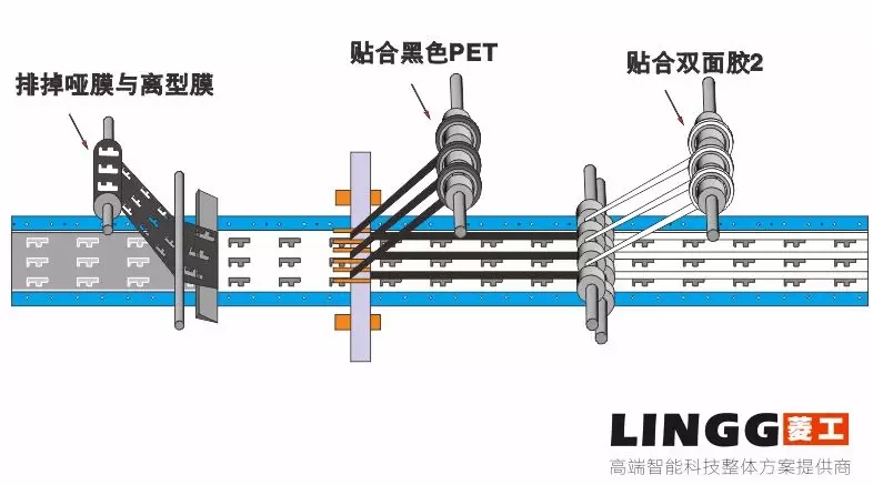 模切工藝︱銅箔石墨包邊工藝解析