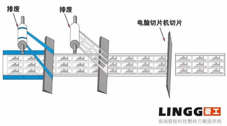 模切工藝︱銅箔石墨包邊工藝解析